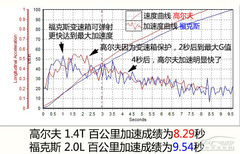 Q(zhn)T 󱊸ߠ?q)ȸظ? title=