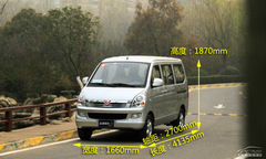 Ml(wi)Iȵλ ԇ{sS 1.5L