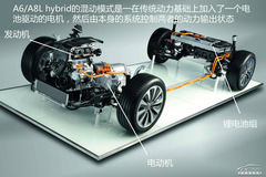 uyWA8L 40 Hybrid 족߀e