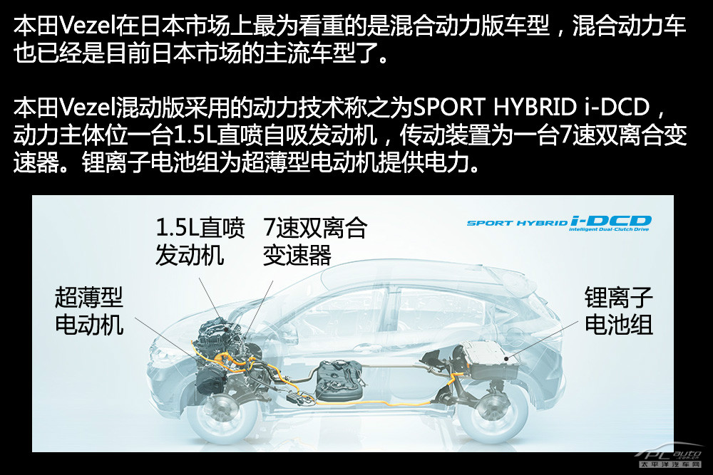 繽智(海外)圖解高清大圖