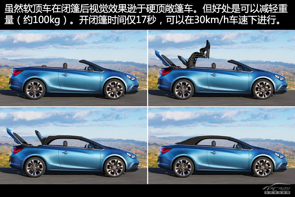 歐寶Cascada圖解高清大圖