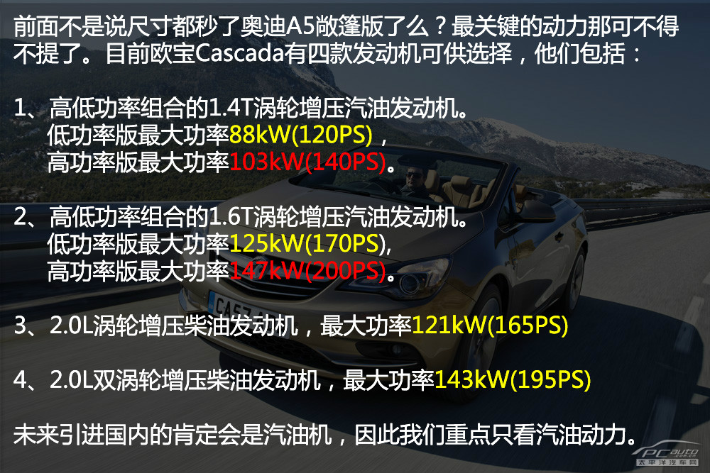 歐寶Cascada圖解高清大圖