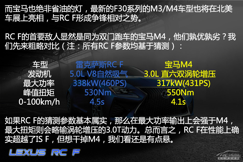 ׿_˹RC FDƬ
