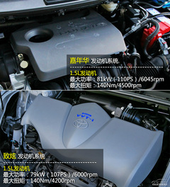 嘉年華對比致炫