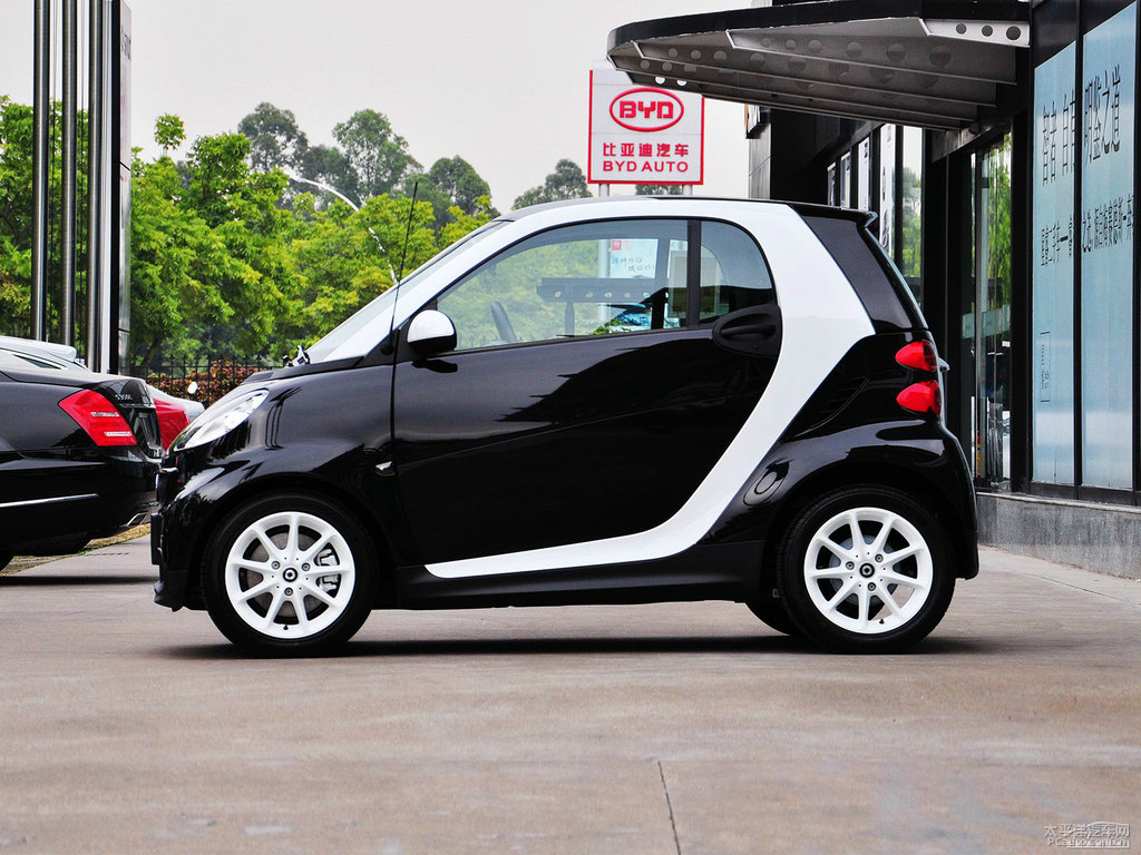 ɫsmart fortwo܇(ch)^^DƬ