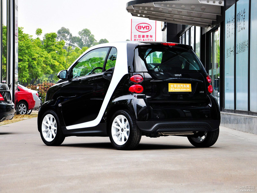 ɫsmart fortwo܇(ch)^^DƬ