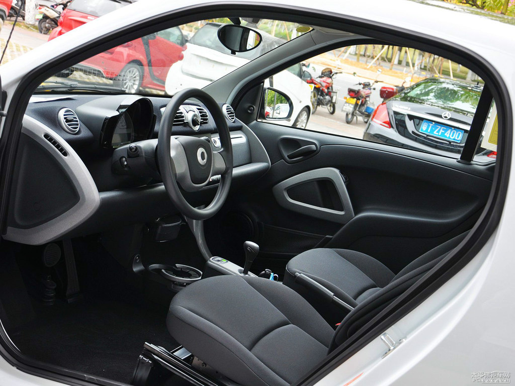 ɫsmart fortwo{˿ggDƬ
