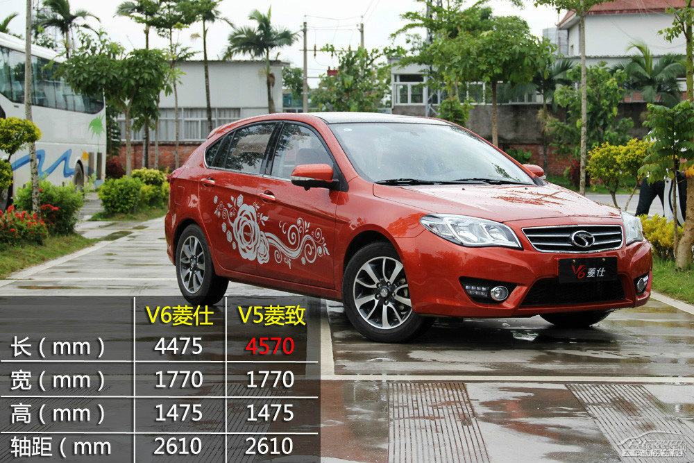V6ˈDƬ
