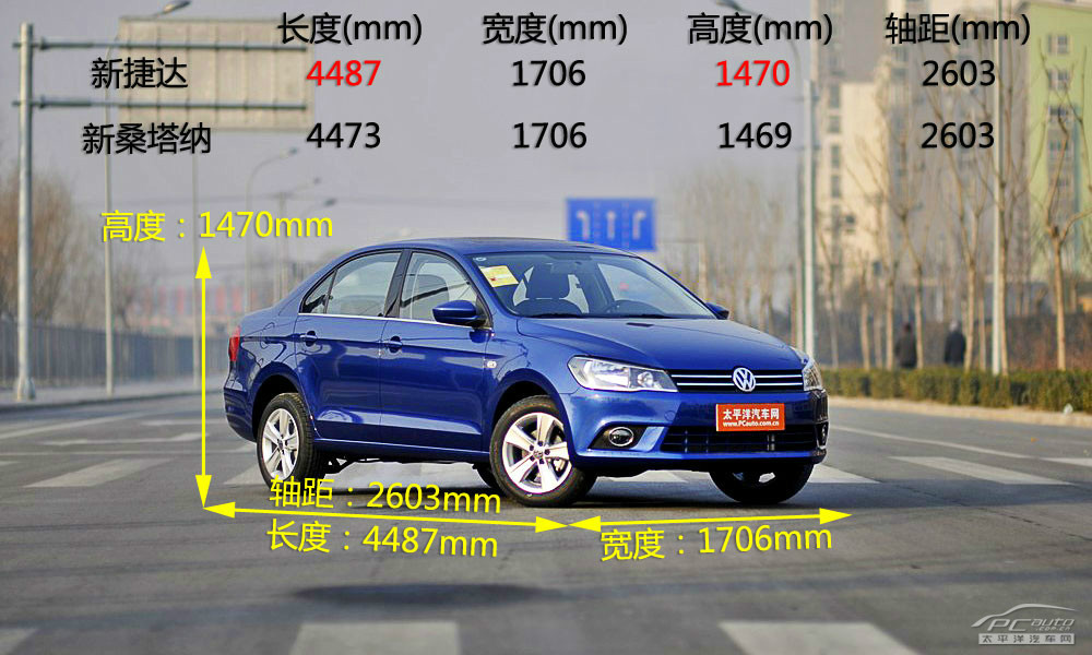 V6菱仕圖解高清大圖