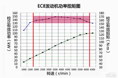 |L(fng)ѩFC4LLy550{w(yn)Y(ji)