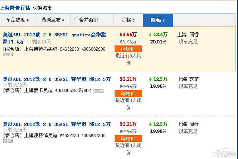 奧迪A6L圖片