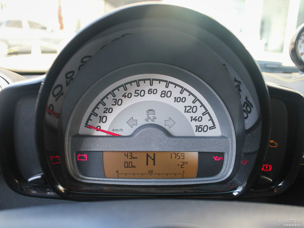 ɫsmart fortwoп؃(ni)DƬ
