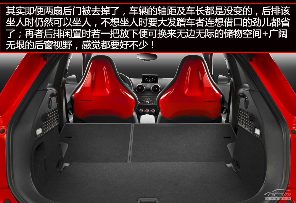 奧迪S1圖解高清大圖