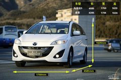 相同價位不同選擇4