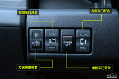 相同價位不同選擇4