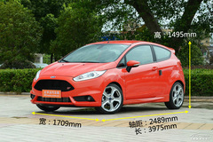 相同價位不同選擇4