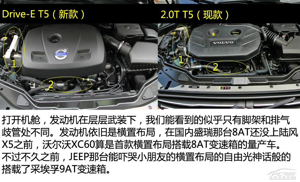 沃爾沃XC60(進口)圖解高清大圖