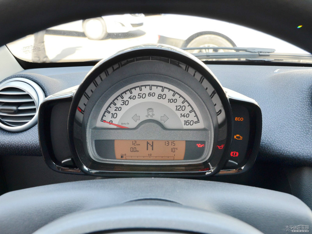 ɫsmart fortwoп؃(ni)DƬ