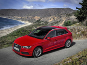 2015 Sportback e-tronm