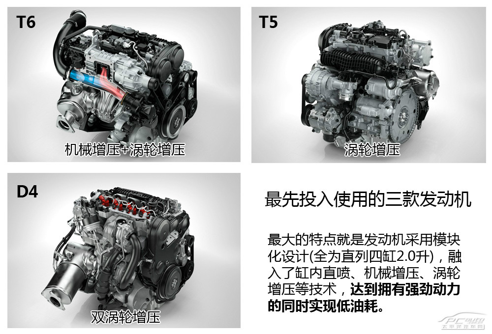 沃爾沃XC60(進口)圖解高清大圖