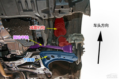 (ji)Ҏ(gu)о YARiS L ŵױP