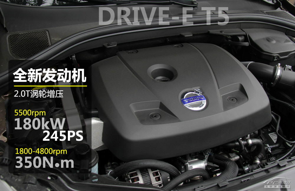 沃爾沃XC60(進(jìn)口)圖解高清大圖