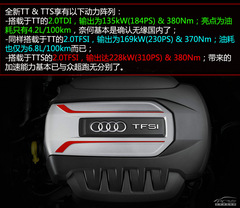 Ճ(ni)܇չoB(ti)w(yn)ȫWTT/TTS