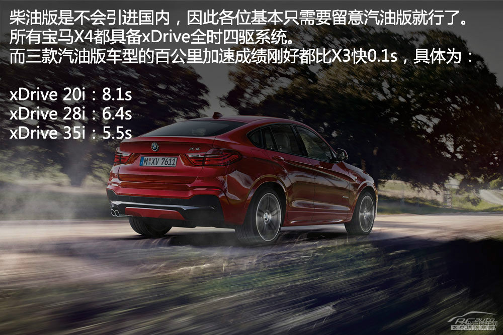 RX4DƬ