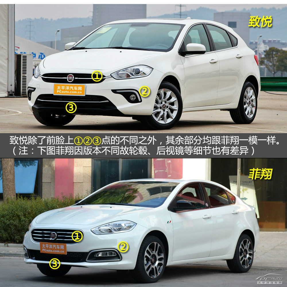 Ottimo致悅圖解高清大圖