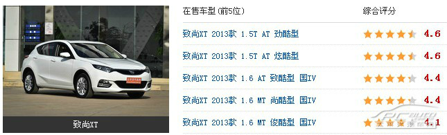 經(jīng)典帝豪圖解高清大圖