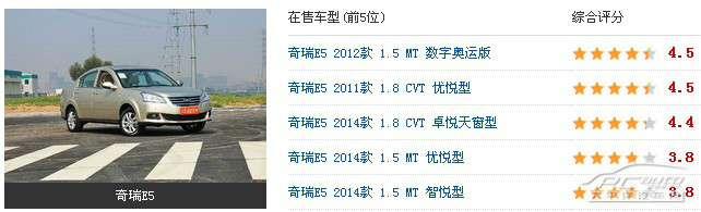 經(jīng)典帝豪圖解高清大圖