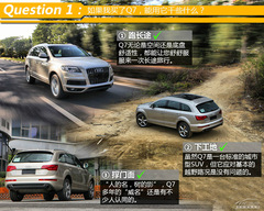 ͵ yWQ7 35TFSI \(yn)(dng)