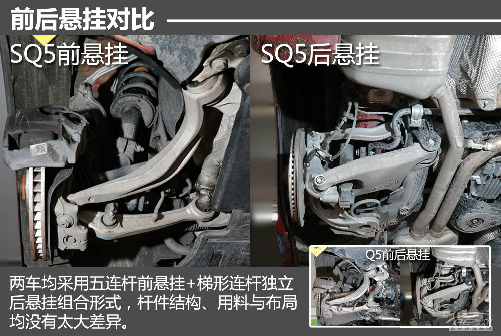 奧迪SQ5圖解高清大圖