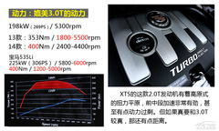 MԽԼ ԇ{2014XTS 28T