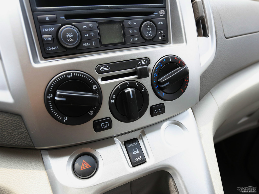 ⁽ծa(chn)NV200п؃(ni)DƬ