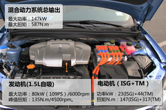 ̼ ԇ{s550 Plug-inŞ