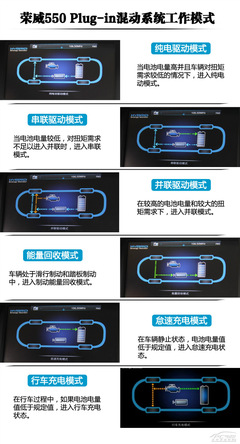 ̼ ԇ{s550 Plug-inŞ