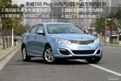 ߌ Ԕ(x)ws550Plug-in