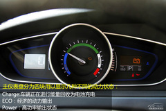 ߌ Ԕ(x)ws550Plug-in