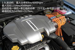 ߌ Ԕ(x)ws550Plug-in