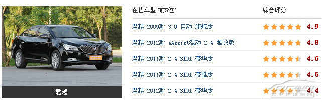 凱尊圖解高清大圖