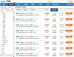 叫好不叫座 20-30萬中級車
