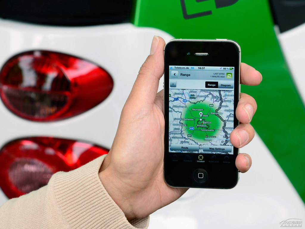 ɫsmart fortwo(ni)DƬ