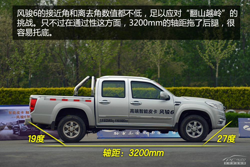 風(fēng)駿6圖解高清大圖