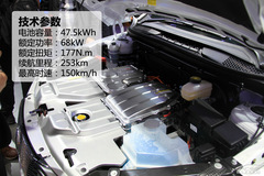 ܇չ(sh)Ľv(sh) 늄(dng)܇