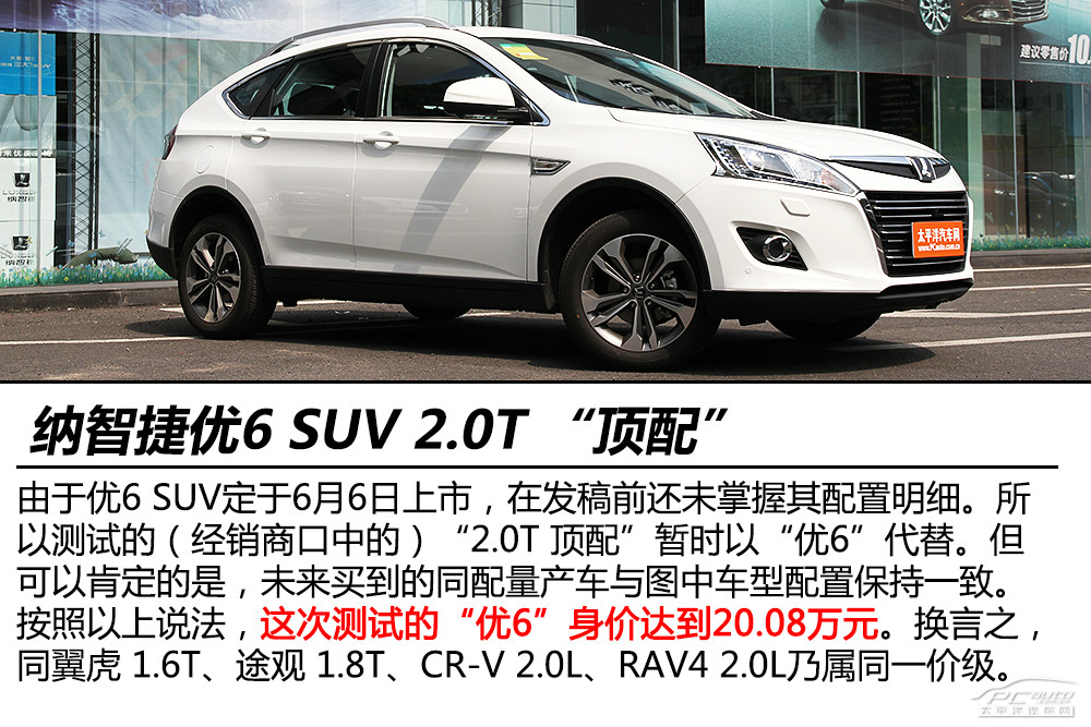 納智捷優(yōu)6 SUV圖解高清大圖