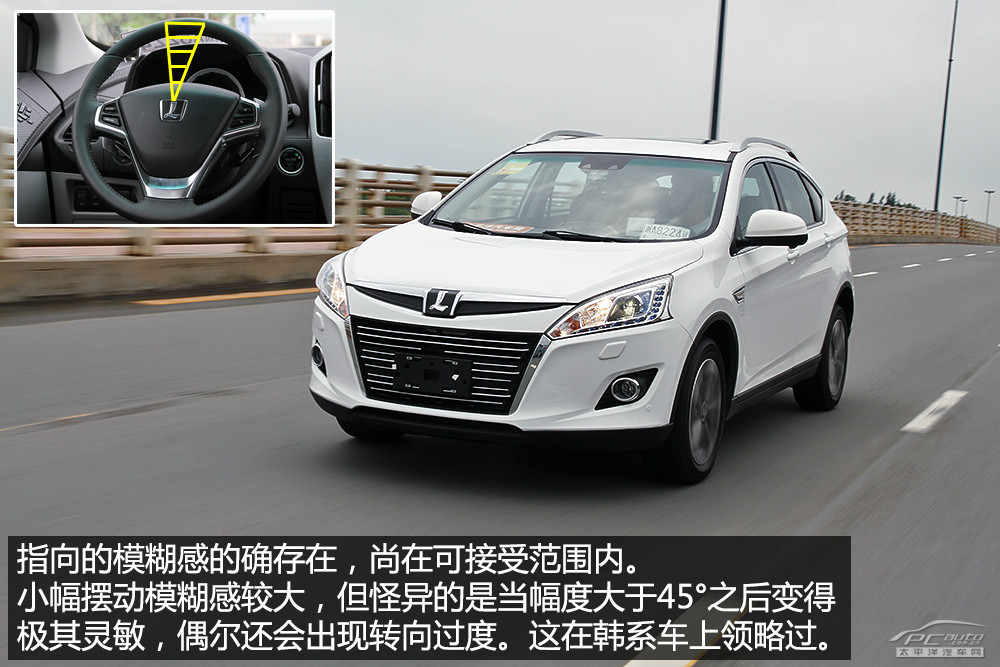 納智捷優(yōu)6 SUV圖解高清大圖