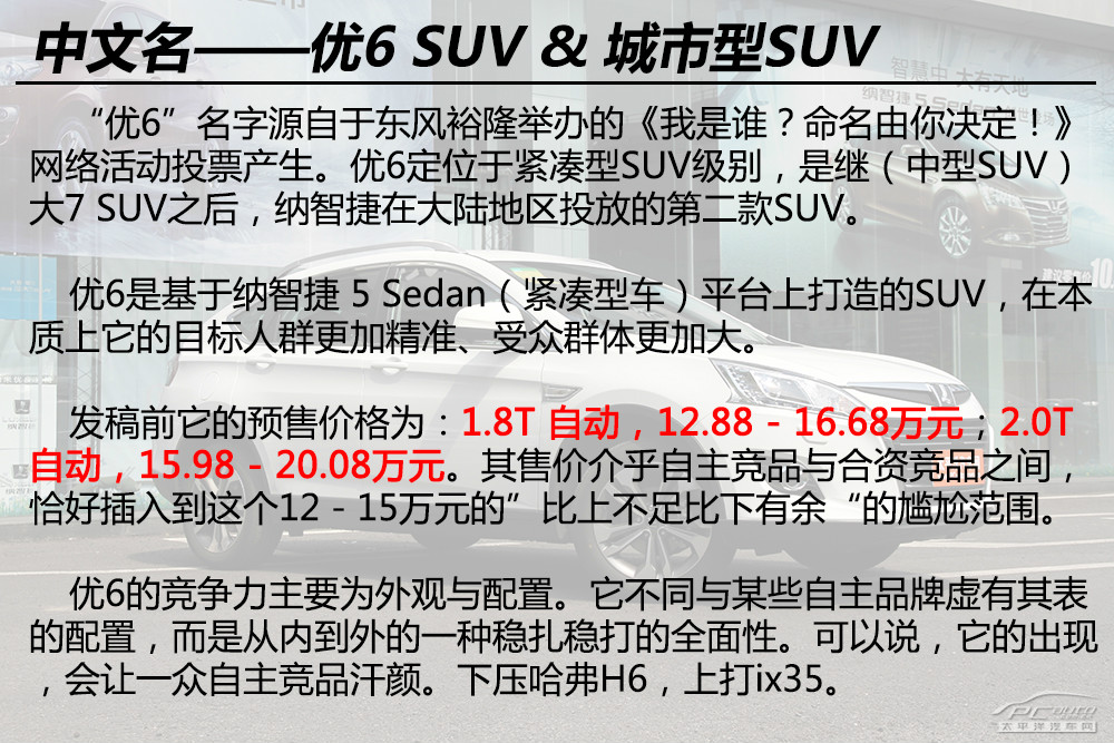 納智捷優(yōu)6 SUV圖解高清大圖