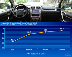 u(png)y(c)2014׿_˹GX400