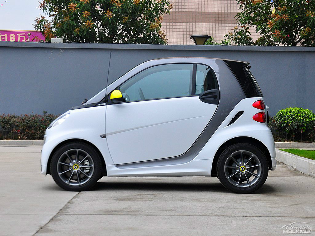 ɫsmart fortwo܇^^DƬ